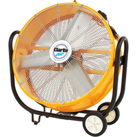 110 Volt Clarke CAM110 30” Drum Electric Fan (110V)
