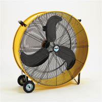 Clarke Clarke CAM30110V 30" Drum Fan (110V)