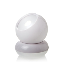 360 Degree Angle Light