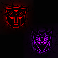 3D FX Transformer Shields