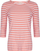 Mudd & Water Sure Thing Top - Peach Stripe