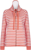 Mudd & Water Thistle Zip Sweatshirt