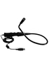 Snake Scope
